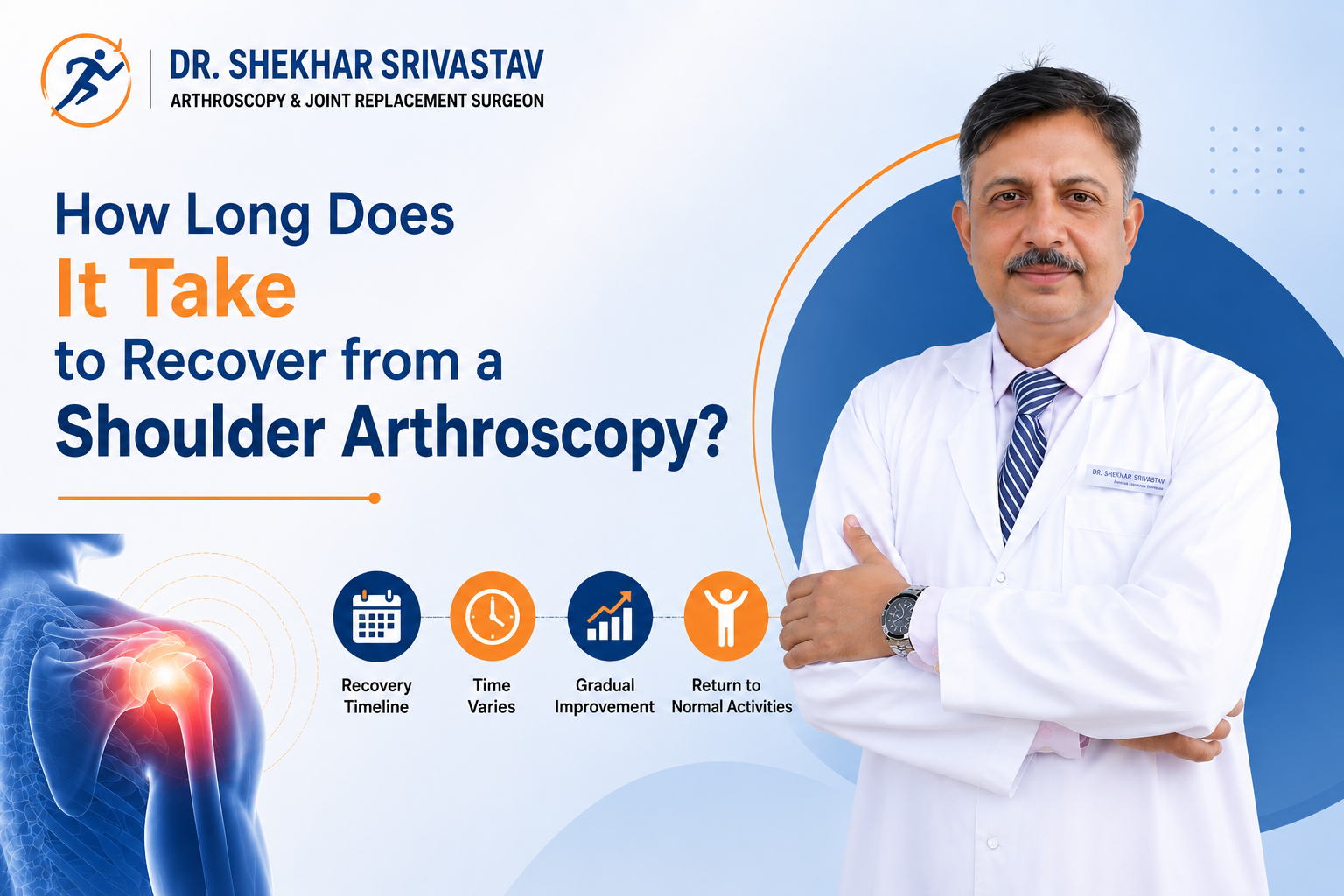 Shoulder Arthroscopy