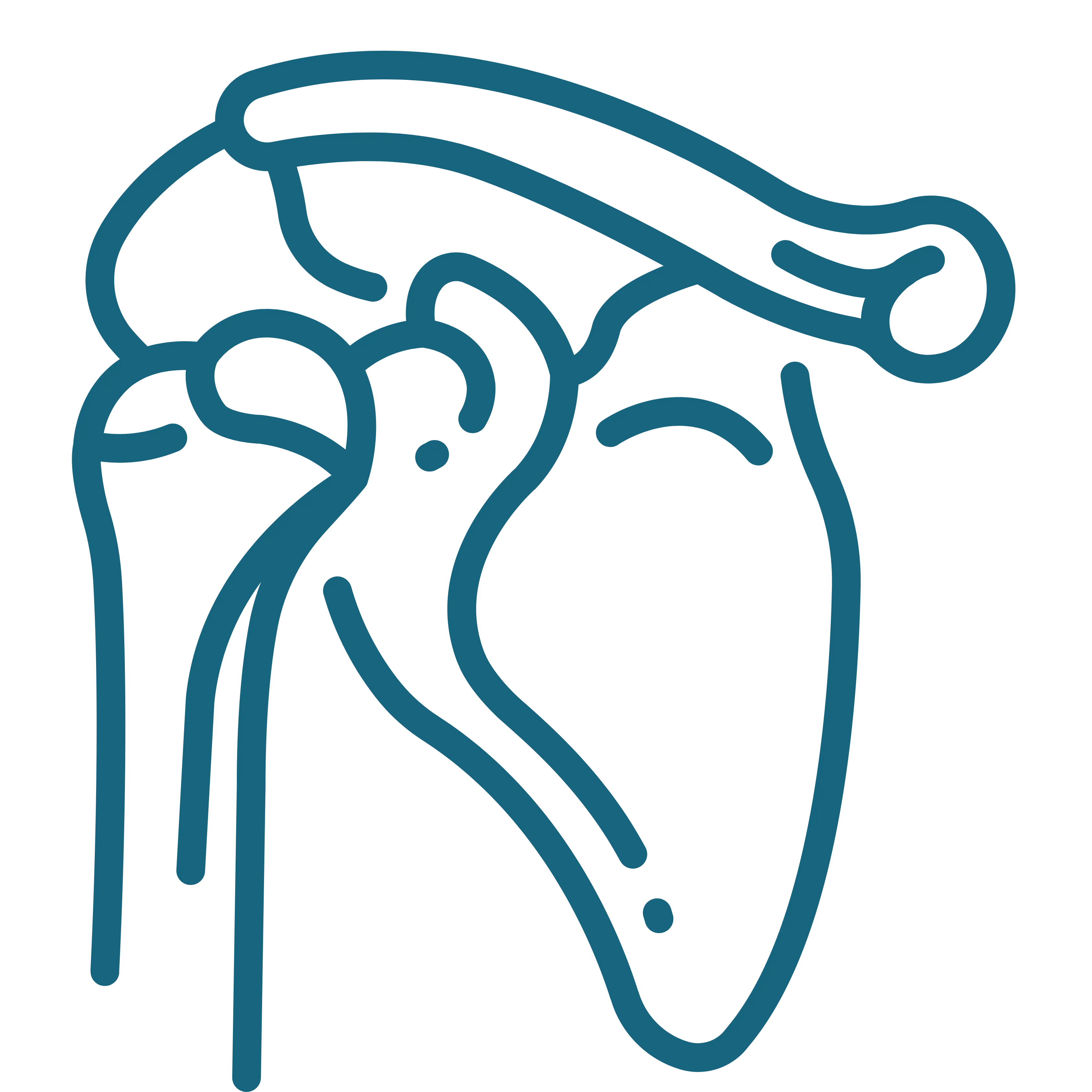 shoulder-arthroscopy